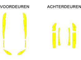 Striping Volvo XC70 2008-2016 Bespoke panels for inside doors and trunk lid Yellow