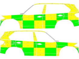 Striping BMW X5 MUG Battenburg Groen/Geel/Wit  links   rechts 