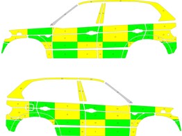Striping BMW X5 MUG Battenburg Groen/Geel/Wit  links   rechts  oud model