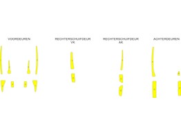 Striping Chevrolet Express 2003- stroken op maat binnenkant deuren Yellow