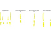 Striping Chevrolet Express 2003- stroken op maat binnenkant deuren Yellow