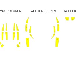 Striping Hyundai IX55 Bespoke panels for inside doors Yellow