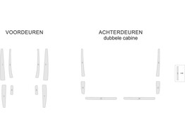 Striping Citroen Jumper/Peugeot Boxer 2006- dubbele cabine  bandes a l interieur des portes White