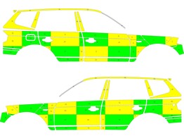 Striping BMW X3 2003-2010 Battenburg geel/groen/wit SMUR YCI-729