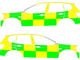 Striping BMW X3 2003-2010 Battenburg geel/groen/wit SMUR 1-HUJ-690