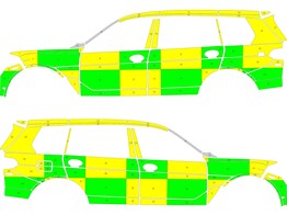 Striping BMW X7 2018- MUG Battenburg Green/Yellow/White  links   rechts 