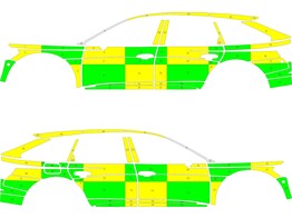 Striping Audi A6 Avant Allroad MUG 2018- Battenburg Green/Yellow/White  left   right 