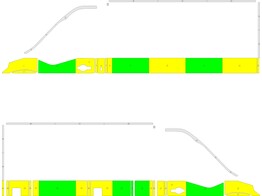 Renault Master Kastopbouw Half Battenburg Groen/Geel/Wit  links   rechts  RKV Zwijndrecht