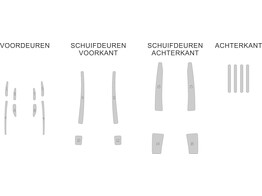 Striping VW Caddy - Streifen in den Turen T11500 Wei 