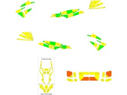 Striping Honda Forza Scooter Hatzoloh sides in Yellow/Green   rear in Yellow/Orange Avery Prismatic