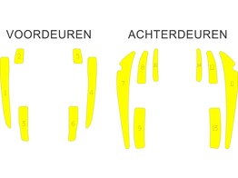 Striping Audi A6 Avant Allroad 2018- bespoke panels for doors Avery Prismatic T11513 Yellow